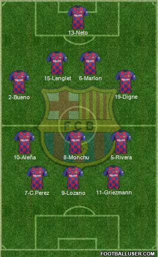 F.C. Barcelona Formation 2020