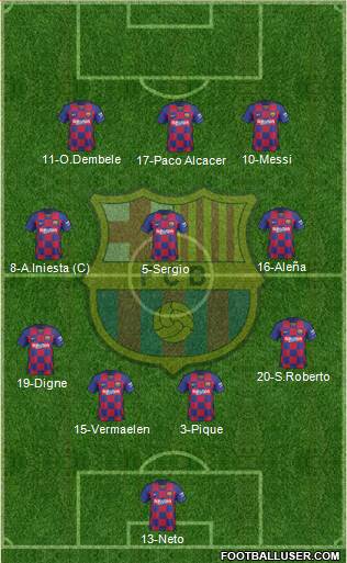 F.C. Barcelona Formation 2020