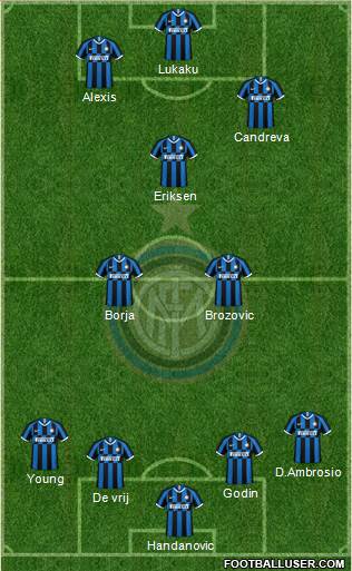 F.C. Internazionale Formation 2020