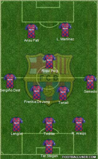 F.C. Barcelona Formation 2020