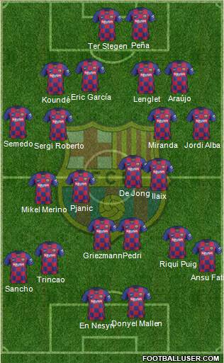 F.C. Barcelona Formation 2020