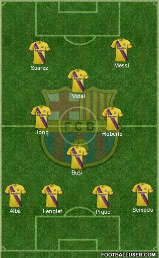 F.C. Barcelona Formation 2020