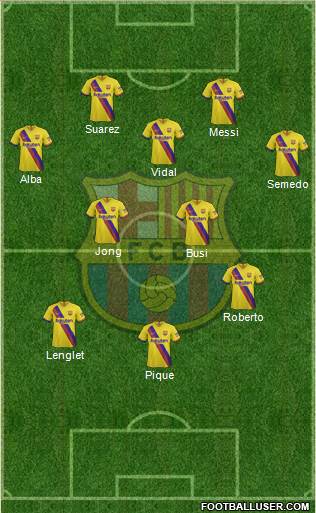 F.C. Barcelona Formation 2020