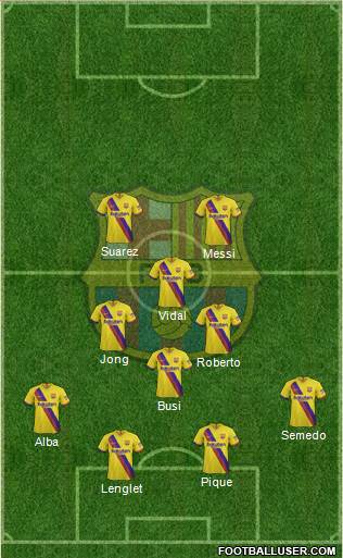 F.C. Barcelona Formation 2020