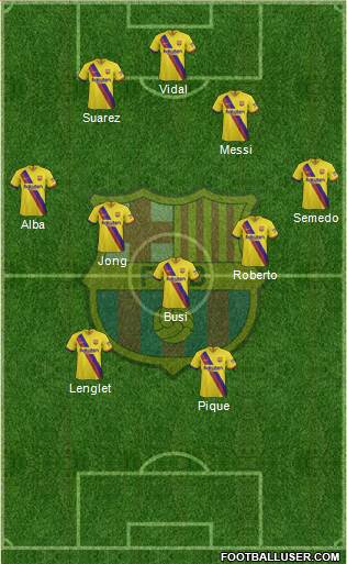 F.C. Barcelona Formation 2020