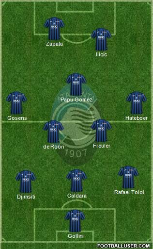 Atalanta Formation 2020