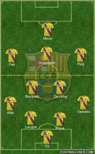 F.C. Barcelona Formation 2020