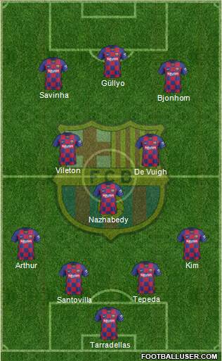 F.C. Barcelona Formation 2020