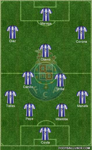 Futebol Clube do Porto - SAD Formation 2020