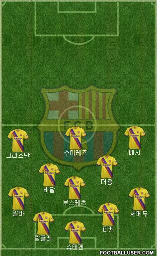 F.C. Barcelona Formation 2020
