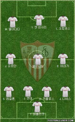 Sevilla F.C., S.A.D. Formation 2020