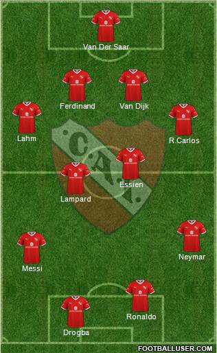 Independiente Formation 2020
