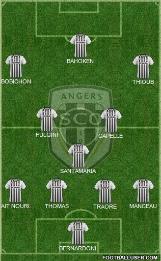 Angers SCO Formation 2020