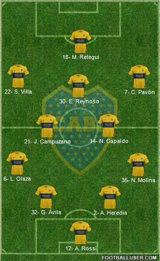 Boca Juniors Formation 2020