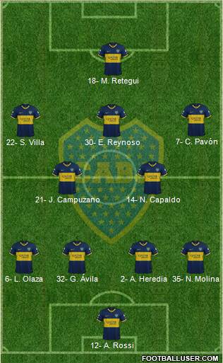 Boca Juniors Formation 2020