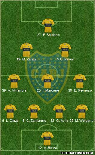 Boca Juniors Formation 2020