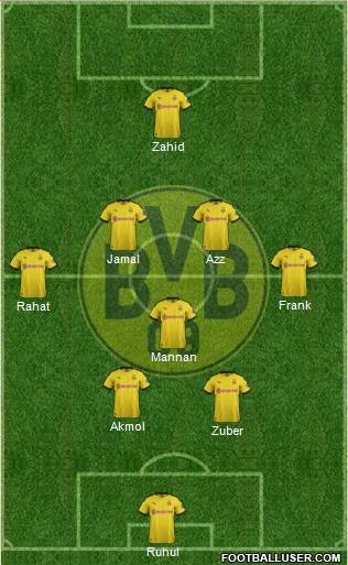 Borussia Dortmund Formation 2020