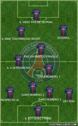 Paris Saint-Germain Formation 2020