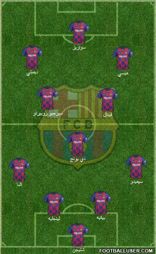 F.C. Barcelona Formation 2020