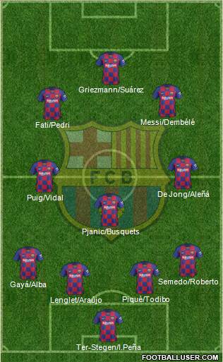 F.C. Barcelona Formation 2020