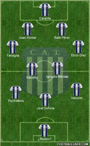 Talleres de Córdoba Formation 2020