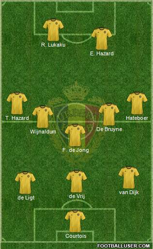 Belgium Formation 2020