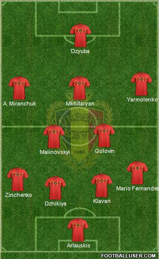 Belgium Formation 2020