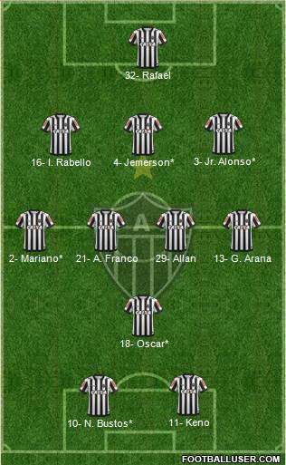 C Atlético Mineiro Formation 2020