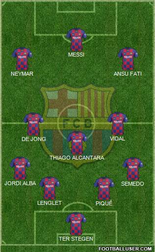 F.C. Barcelona Formation 2020