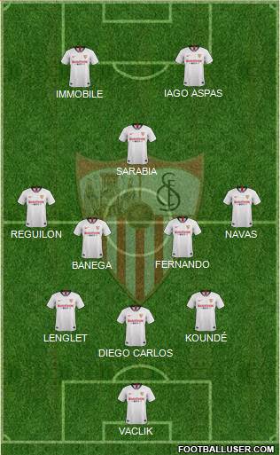 Sevilla F.C., S.A.D. Formation 2020