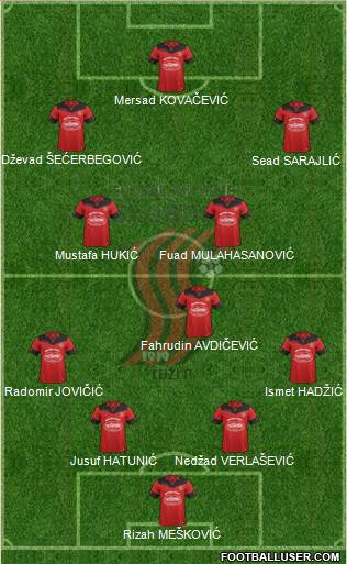 FK Sloboda Tuzla Formation 2020