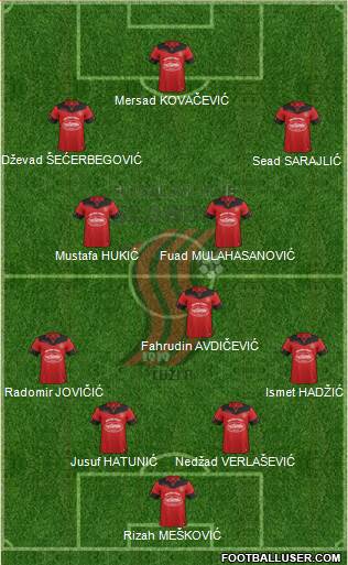 FK Sloboda Tuzla football formation