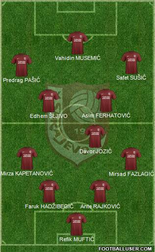 FK Sarajevo Formation 2020