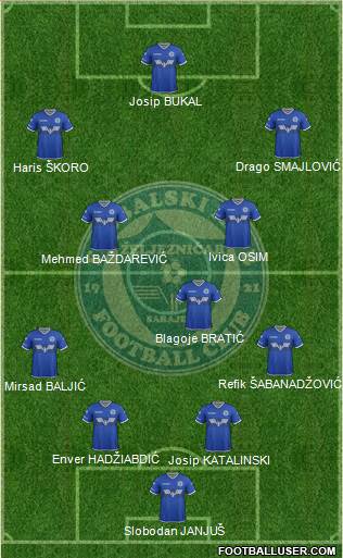 FK Zeljeznicar Sarajevo Formation 2020