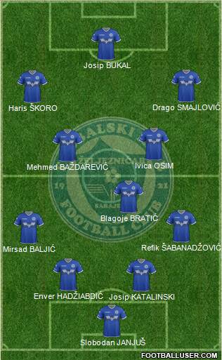 FK Zeljeznicar Sarajevo 4-4-2 football formation