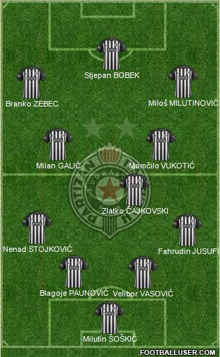 FK Partizan Beograd 3-4-3 football formation