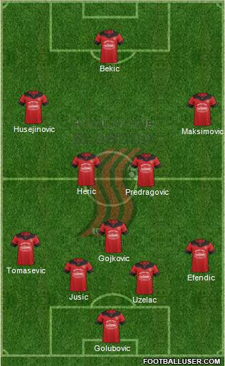 FK Sloboda Tuzla Formation 2020