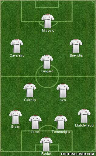 Fulham football formation