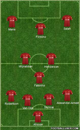 Liverpool Formation 2020
