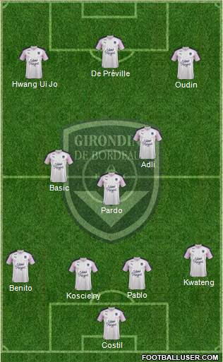 FC Girondins de Bordeaux Formation 2020