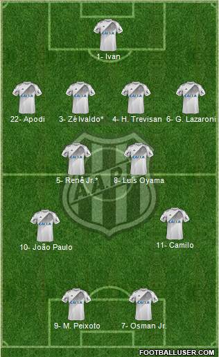 AA Ponte Preta Formation 2020