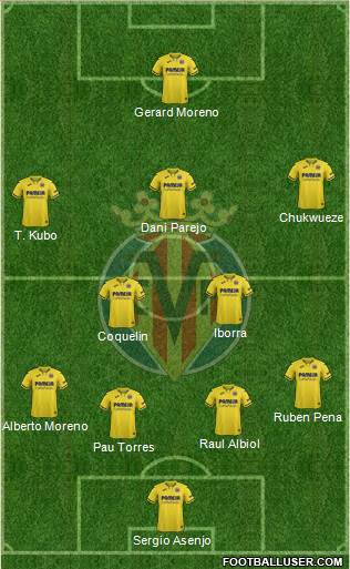 Villarreal C.F., S.A.D. Formation 2020