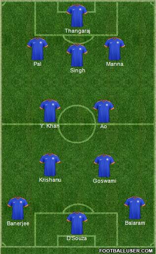 India 3-4-3 football formation