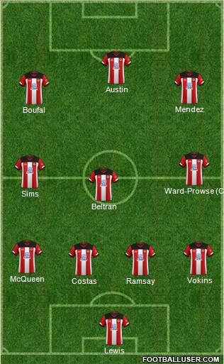 Southampton Formation 2020