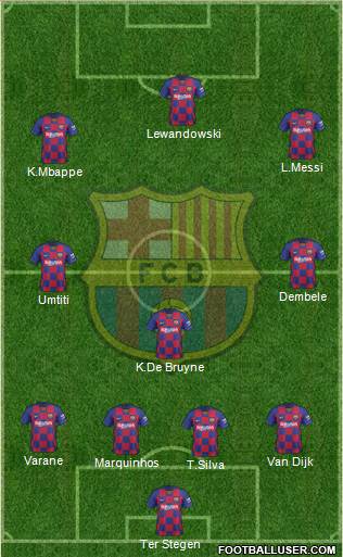 F.C. Barcelona Formation 2020