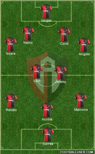 Club Deportivo Atlas football formation