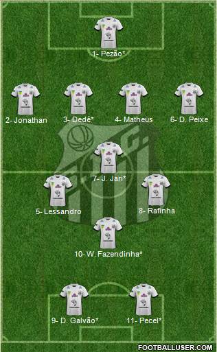 Santos FC (AP) Formation 2020