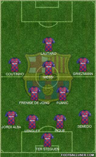 F.C. Barcelona Formation 2020