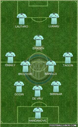 F.C. Internazionale Formation 2020