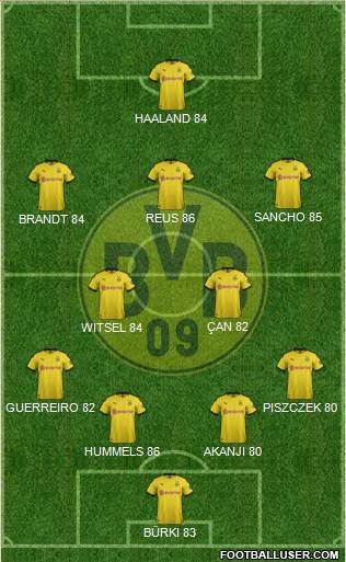 Borussia Dortmund Formation 2020